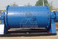 trobleshooting and maintenance of ball mill -